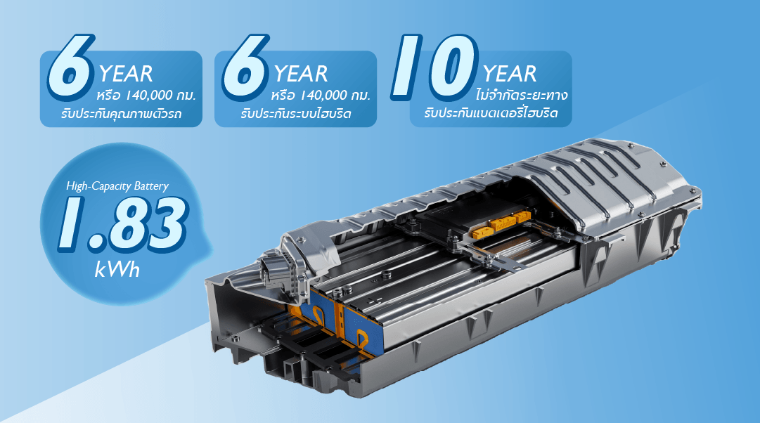 image-mg-overview-0