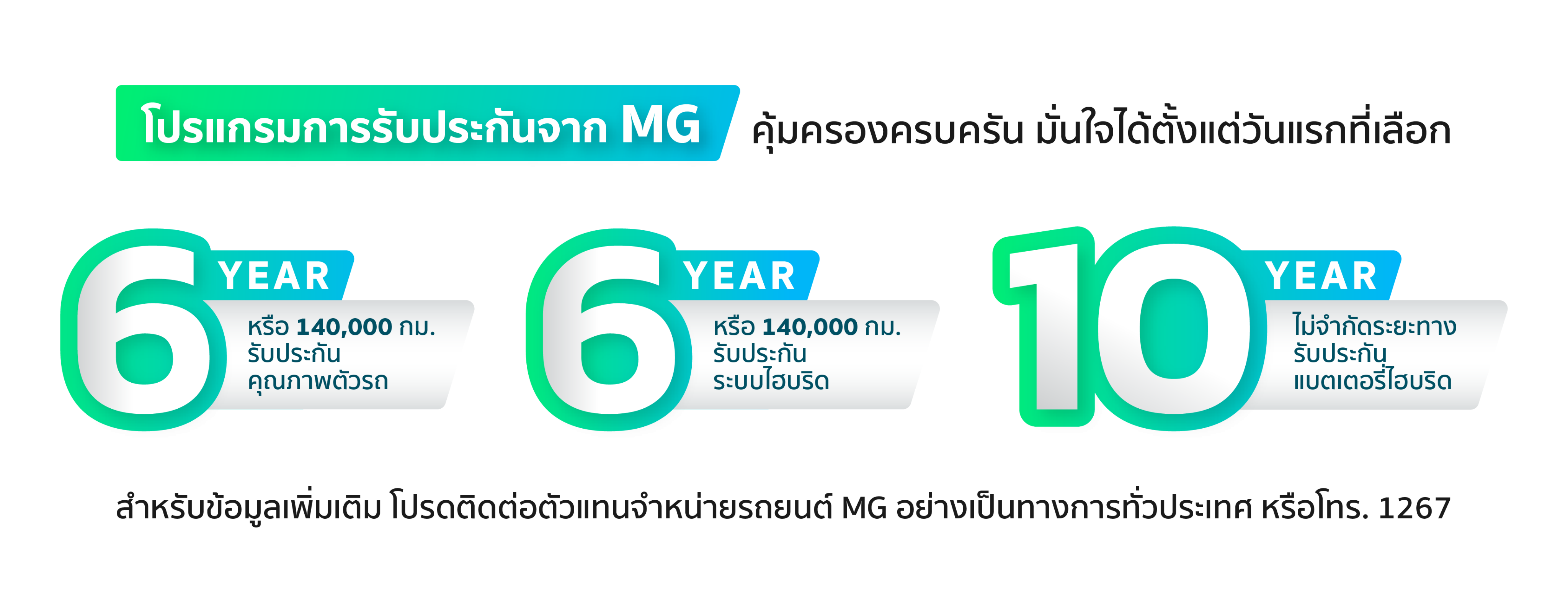 โปรแกรมการรับประกัน MG: การคุ้มครองครอบคลุมที่ให้ความมั่นใจตั้งแต่วันแรก — รับประกันตัวรถ 6 ปี หรือ 140,000 กม. รับประกันระบบไฮบริด 6 ปี หรือ 140,000 กม. และรับประกันแบตเตอรี่ไฮบริด 10 ปี ไม่จำกัดระยะทาง ดูข้อมูลเพิ่มเติมได้ที่โชว์รูม MG ทั่วประเทศ หรือโทร 1267